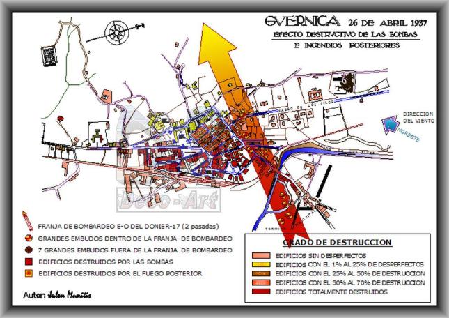 Plano trayectoria del Dornier 17