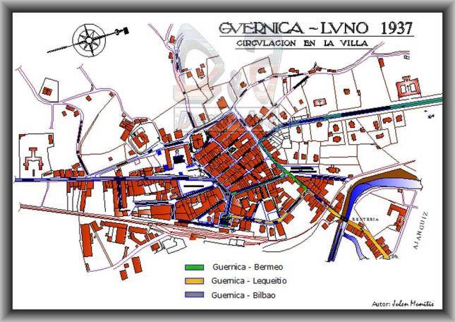 Plano de circulación Gernika 1936