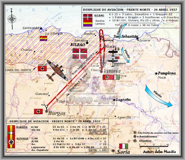 Recorrido de los Junker 52