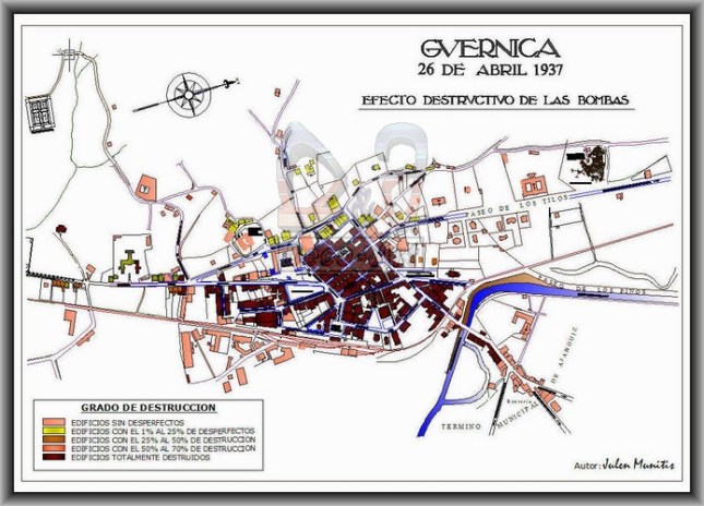 Grado de destrucción