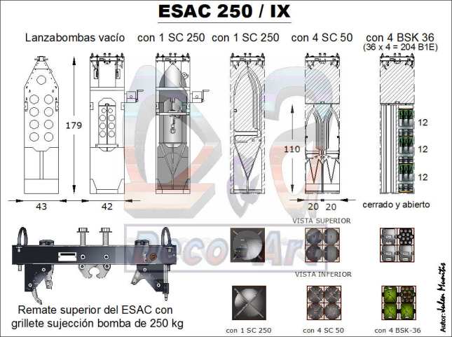 ESAC 250/IX