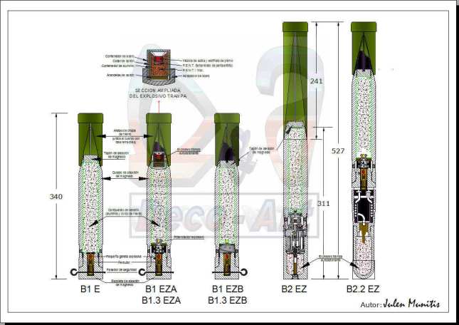 Bombas incendiarias alemanas