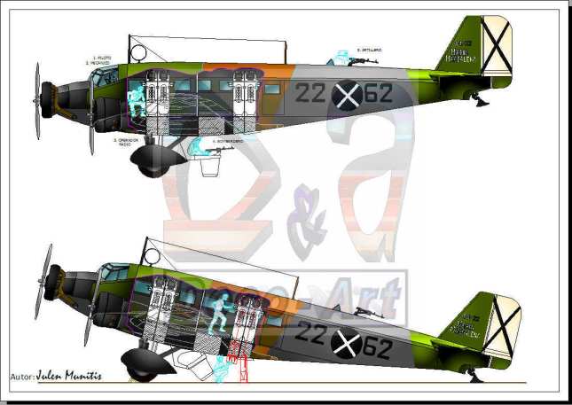 Ju 52 y ESAC 250