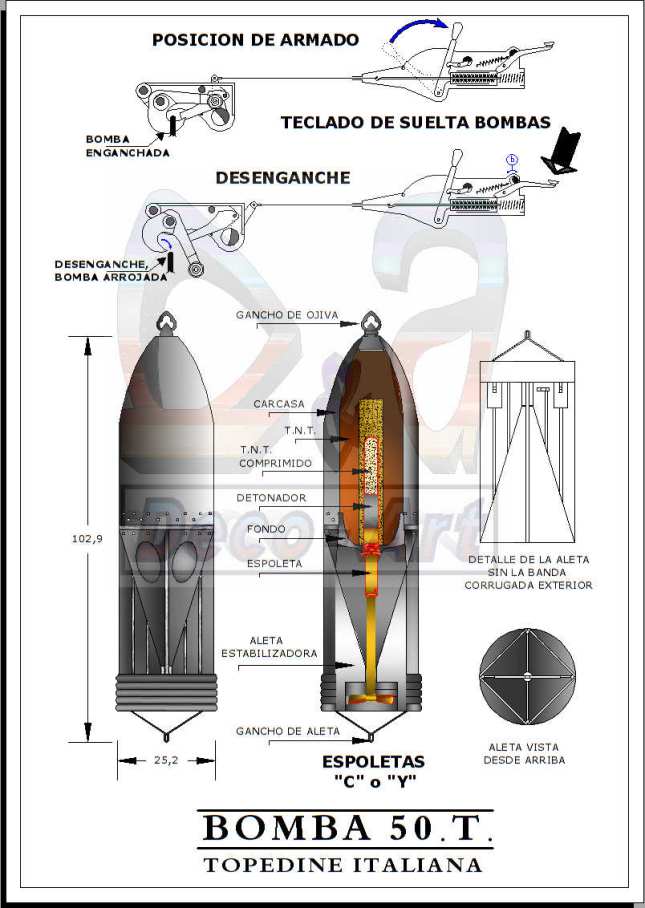 Bomba italiana de 50 kg_3