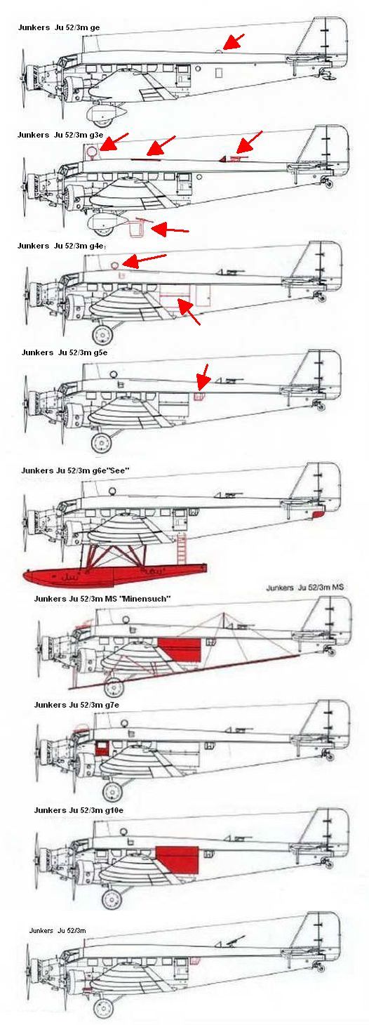 Versiones Del Ju 53-3m